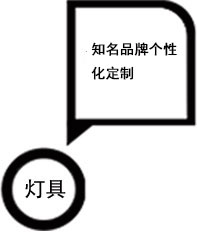 S36沙龙会 - 要玩就玩沙龙会