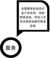 S36沙龙会 - 要玩就玩沙龙会